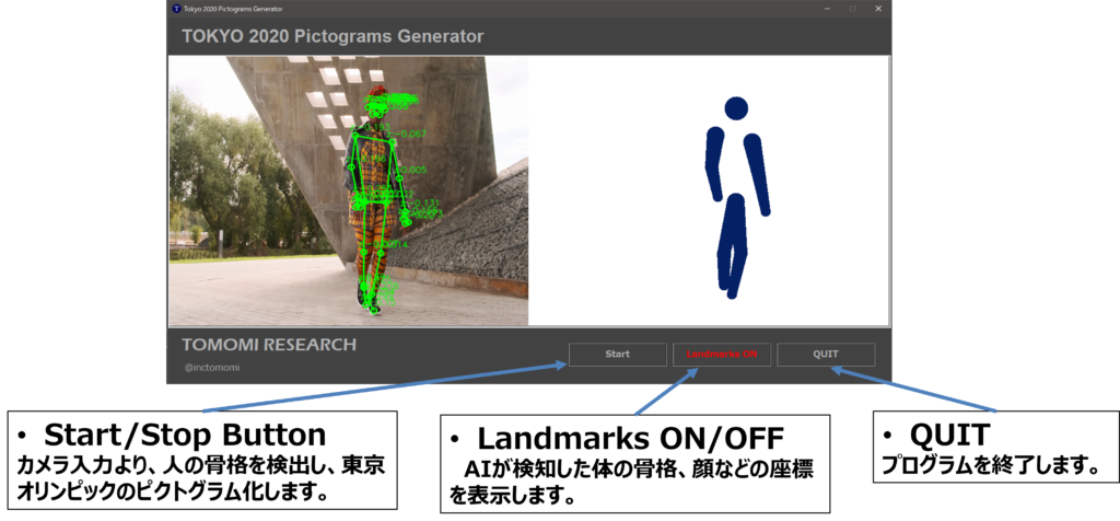 東京オリンピックのピクトグラム生成プログラム Tomomi Research Inc