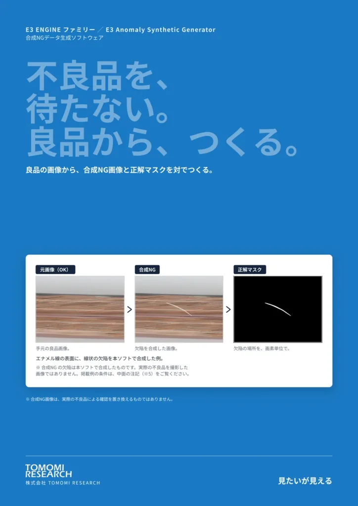 E3 Anomaly Synthetic Generator 製品カタログの表紙。青地に「不良品を、待たない。良品から、つくる。」の見出しと、エナメル線の元画像・本ソフトで合成した線状の欠陥を含む合成NG画像・正解マスクの 3 枚。